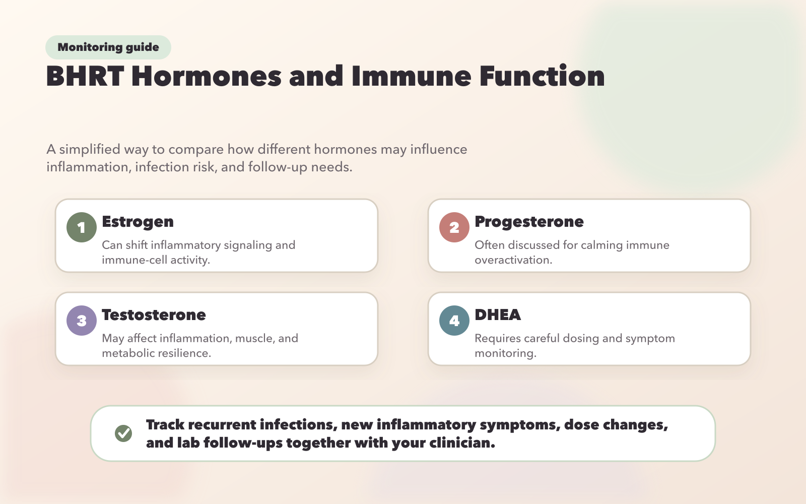 How Different BHRT Hormones Affect Immune Function and Infection Risk