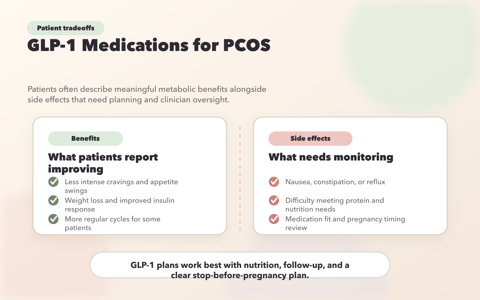 GLP-1 Medications for PCOS: Benefits vs Side Effects Comparison