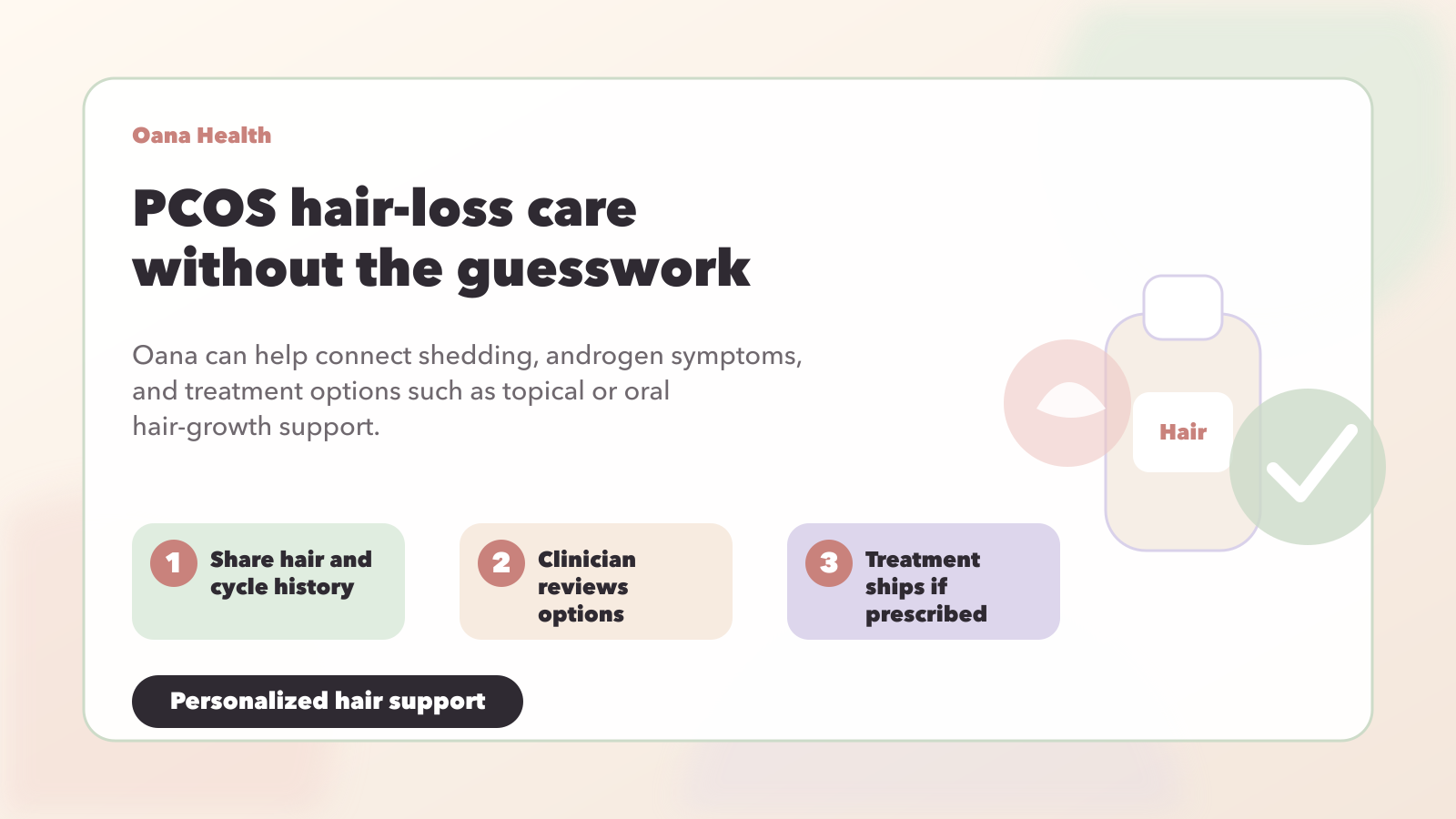 Oana Health
