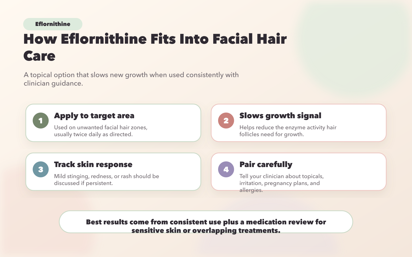 Eflornithine